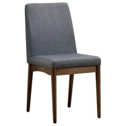 Eindride Mid Century Modern Side Chair Set Of 2