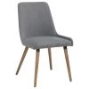 Set Of 2 Upholstered Fabric Chair, Dark Gray And Gray Leg